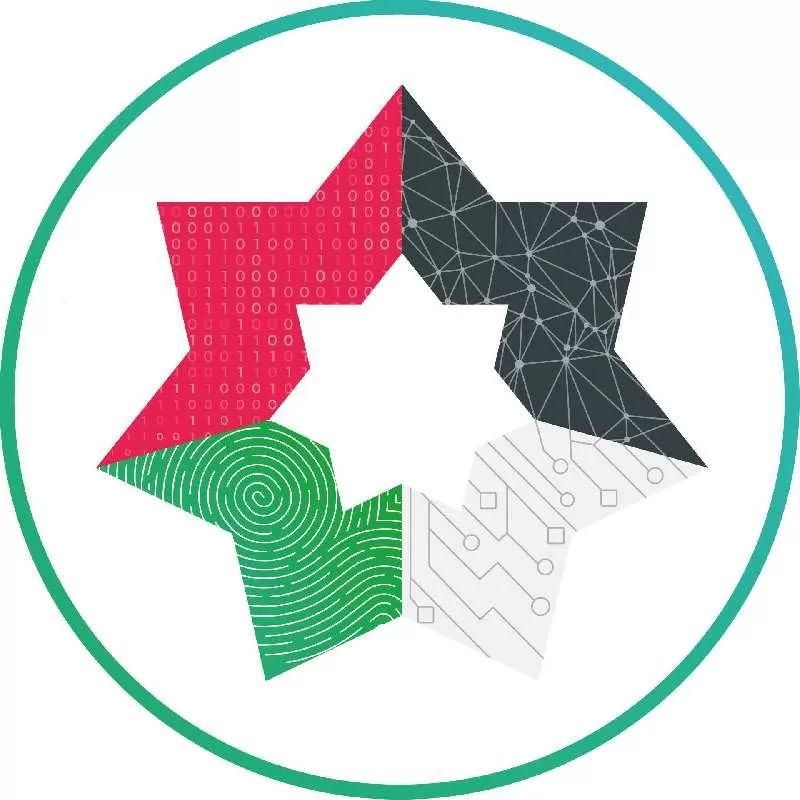 مدار الساعة,وظائف شاغرة في الأردن