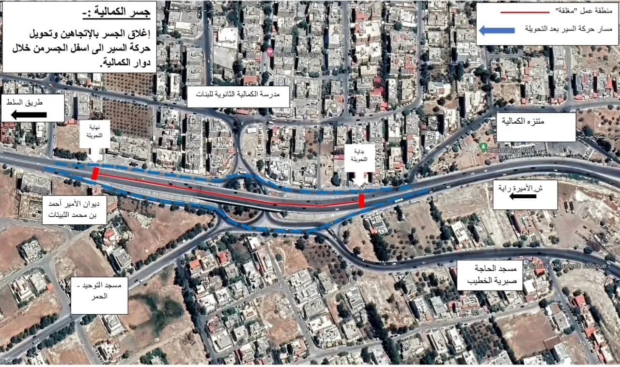 مدار الساعة,أخبار الأردن,اخبار الاردن,وزارة الأشغال العامة والإسكان,وزارة الأشغال