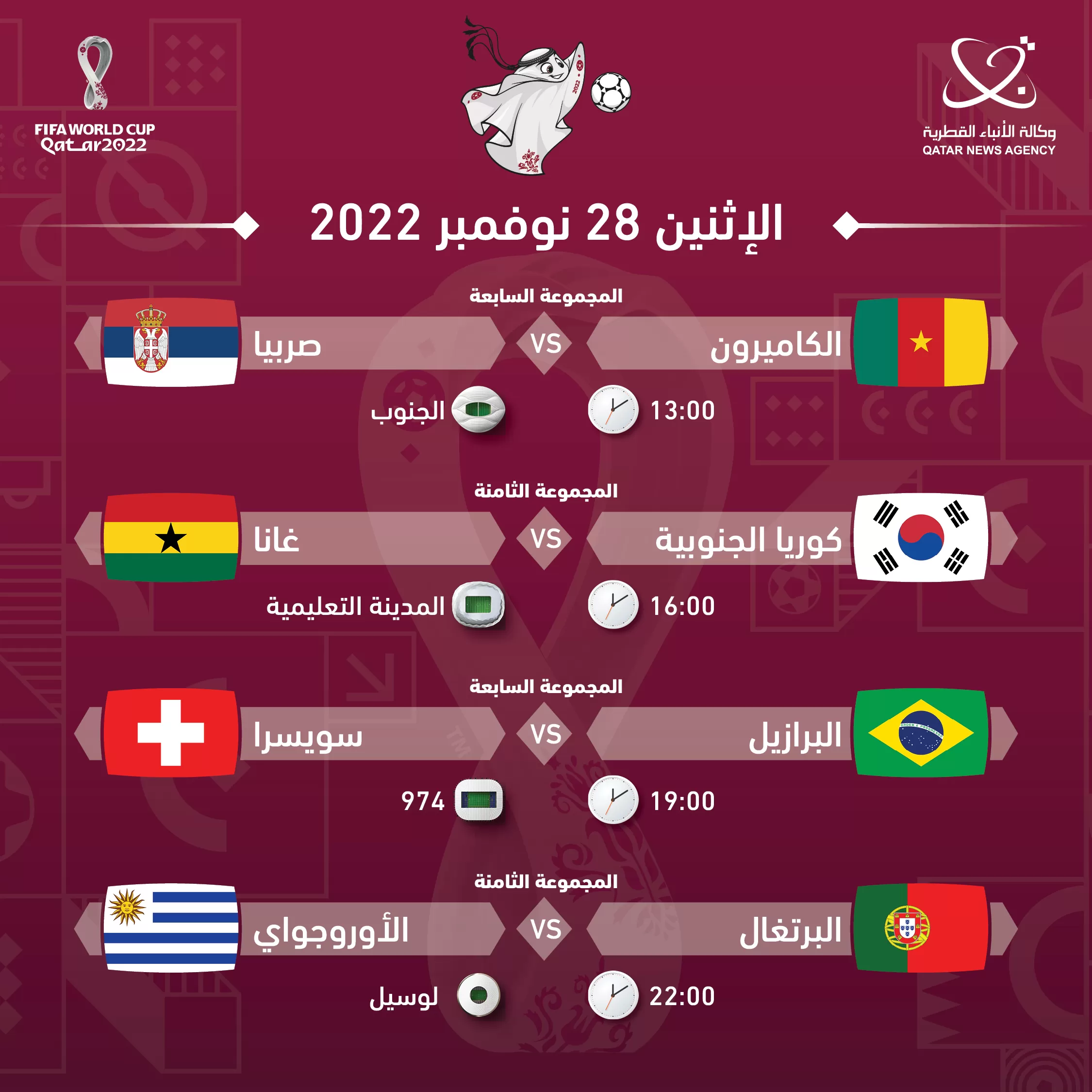 مدار الساعة,أخبار رياضية,كأس العالم