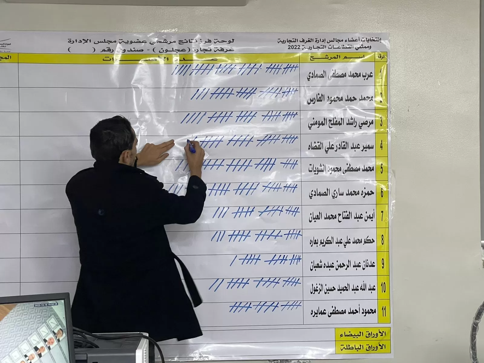 مدار الساعة,أخبار اقتصادية