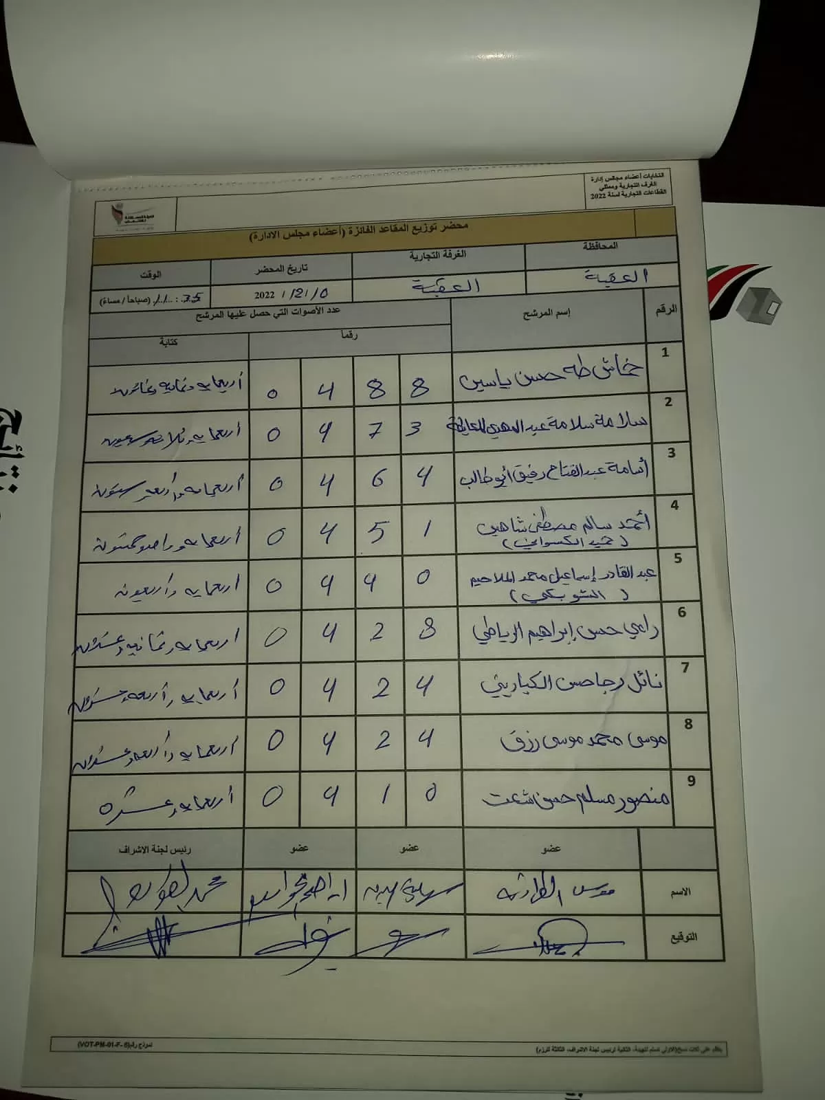 مدار الساعة,أخبار اقتصادية