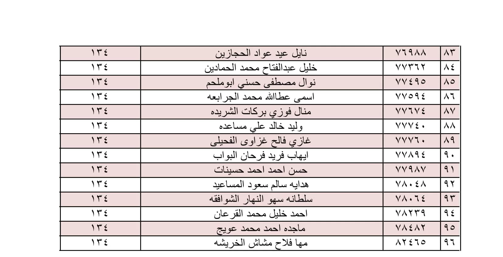 مدار الساعة,أخبار الأردن,اخبار الاردن,وزارة التربية والتعليم