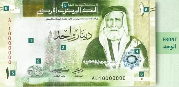 مدار الساعة,Video,فيديو,أخبار الأردن,اخبار الاردن,الحسين بن علي,البنك المركزي الأردني,الدينار الأردني,البنك المركزي