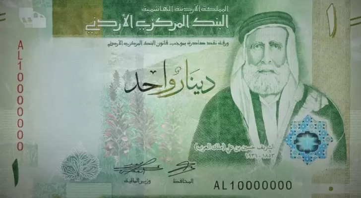 مدار الساعة,Video,فيديو,أخبار الأردن,اخبار الاردن,الحسين بن علي,البنك المركزي الأردني,الدينار الأردني,البنك المركزي