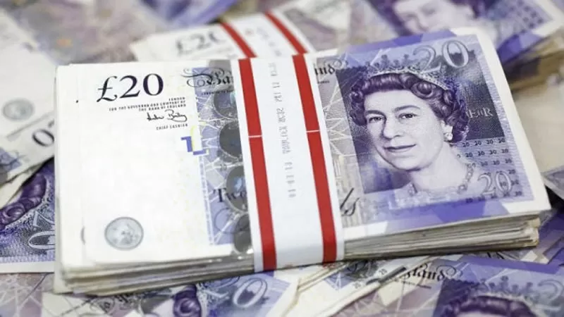 مدار الساعة,أخبار اقتصادية