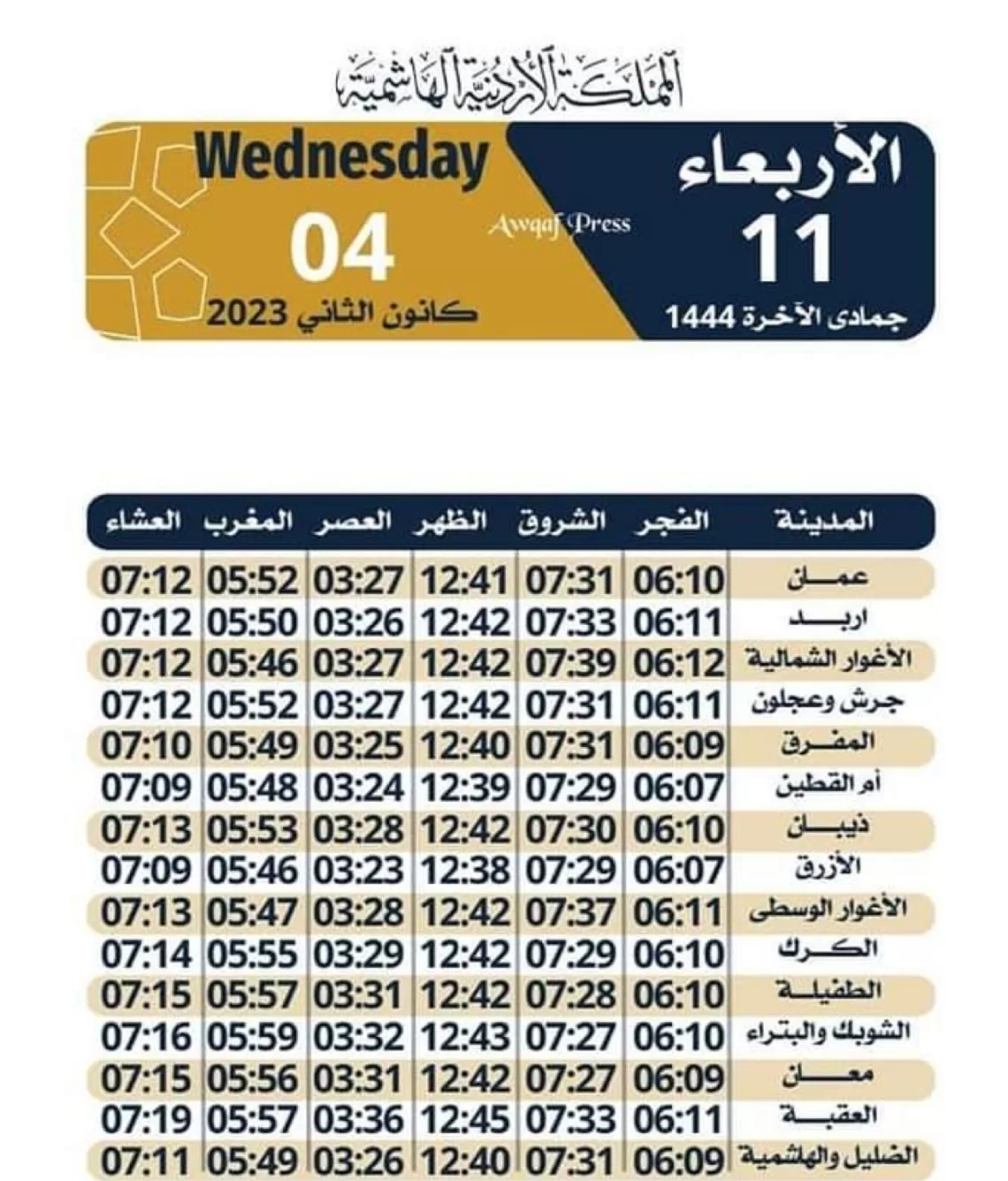 مدار الساعة,شؤون دينية