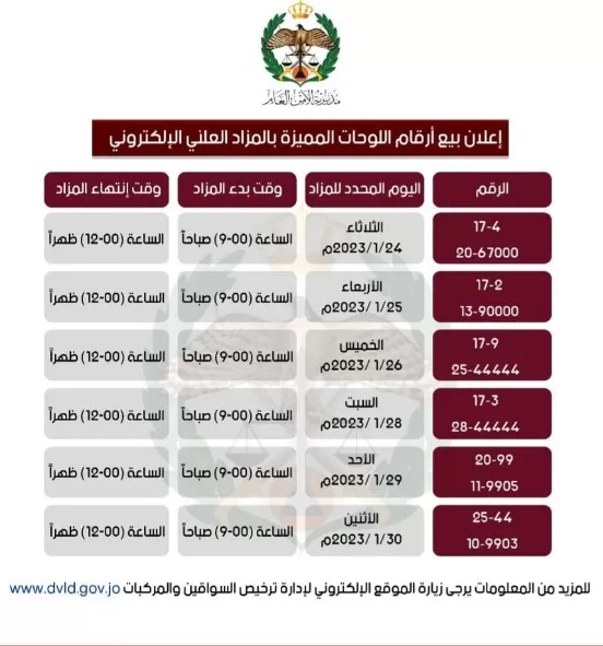 مدار الساعة,أخبار الأردن,اخبار الاردن,إدارة الترخيص,إدارة ترخيص السواقين والمركبات
