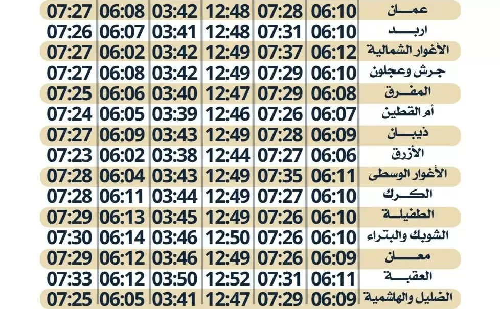 مدار الساعة,شؤون دينية