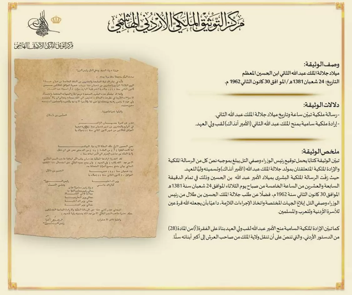 مدار الساعة,مناسبات أردنية,الملك عبدالله الثاني,رئيس الوزراء,عبدالله بن الحسين,الملك الحسين بن طلال,ولي العهد,الإرادة الملكية السامية