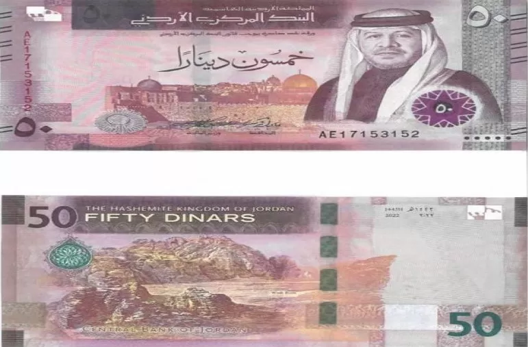 مدار الساعة,أخبار اقتصادية,الملك عبد الله الثاني,البنك المركزي الأردني,البنك المركزي