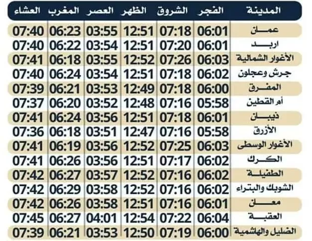 مدار الساعة,شؤون دينية