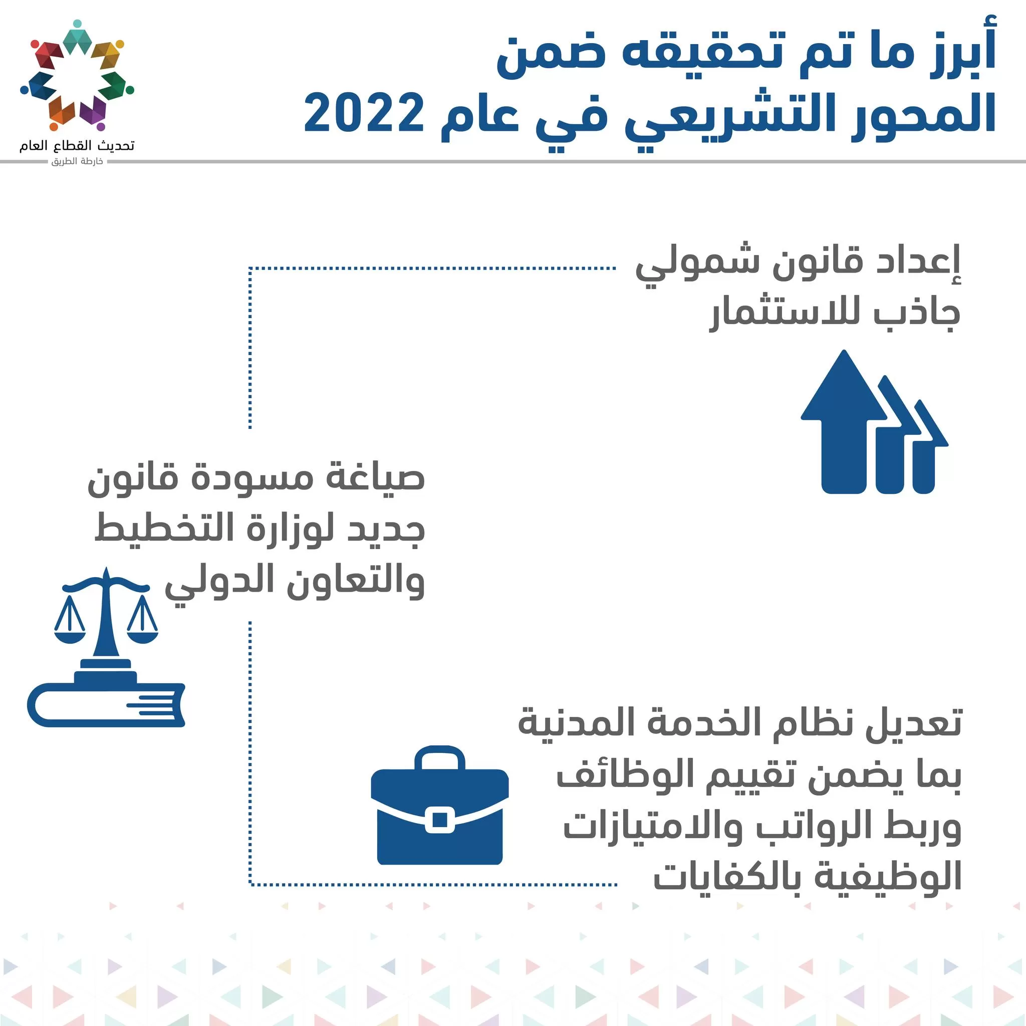 مدار الساعة,أخبار الأردن,اخبار الاردن,نائب رئيس الوزراء,رئيس الوزراء,رئاسة الوزراء,وزارة التخطيط والتعاون الدولي,وزارة التخطيط,وزارة التربية والتعليم