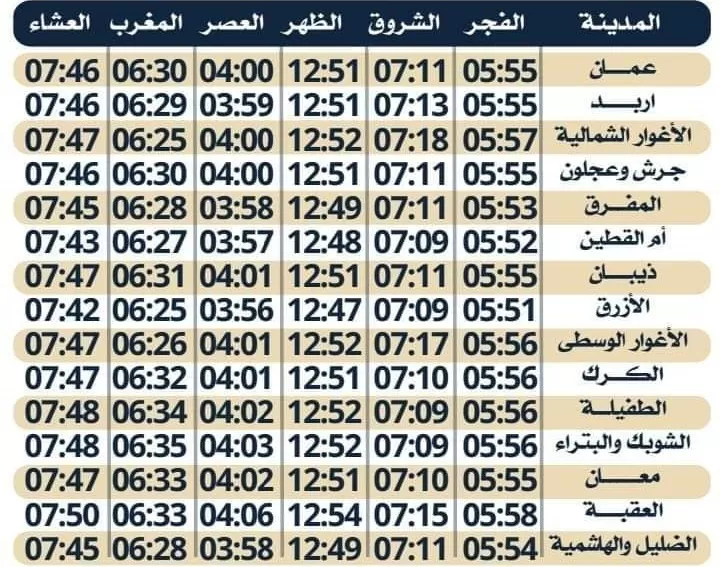 مدار الساعة,شؤون دينية