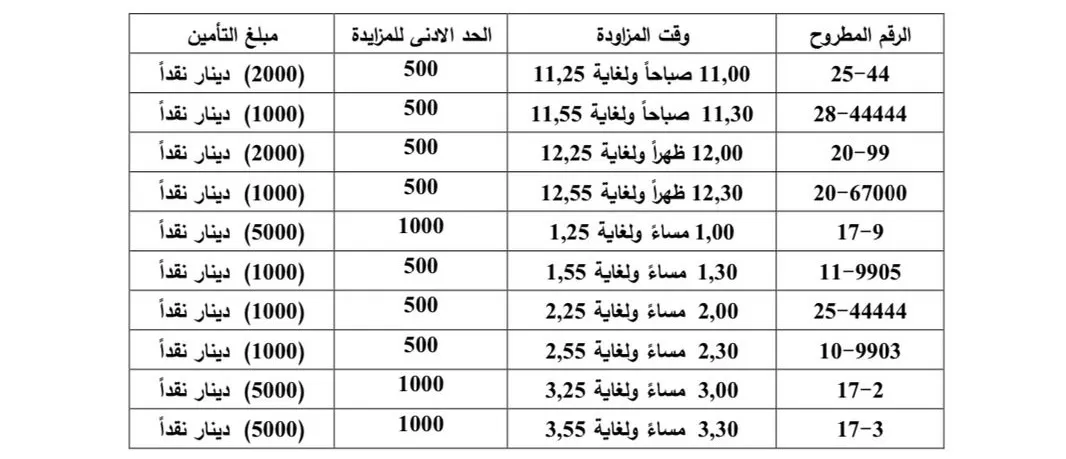 مدار الساعة,أخبار الأردن,اخبار الاردن