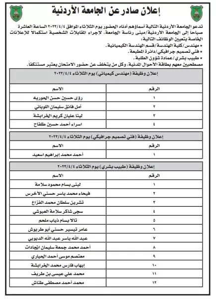 مدار الساعة,أخبار الأردن,اخبار الاردن