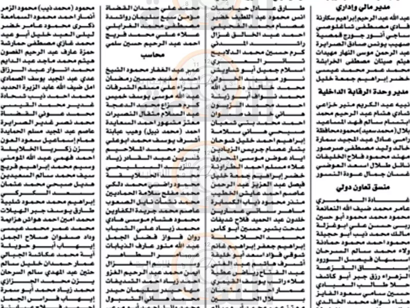 مدار الساعة,وظائف شاغرة في الأردن,الجامعة الأردنية