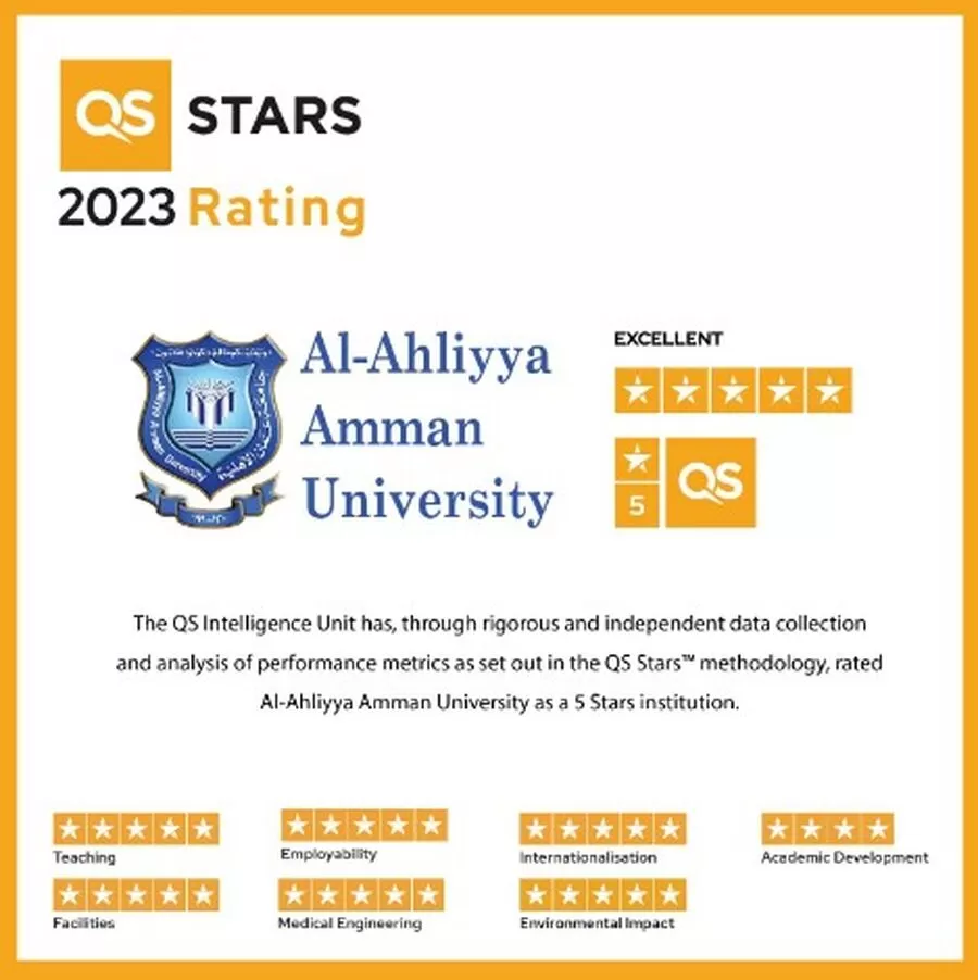 مدار الساعة,أخبار الجامعات الأردنية,جامعة عمان الأهلية,#جامعة_عمان_الأهلية #QS_Stars #تقييم_الجامعات #التعليم_العالي #الجودة_الأكاديمية