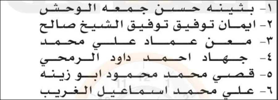 مدار الساعة,وظائف شاغرة في الأردن,صندوق المعونة الوطنية,1. #وظائف_شاغرة,2. #مقابلات_شخصية,3. #صندوق_المعونة_الوطنية