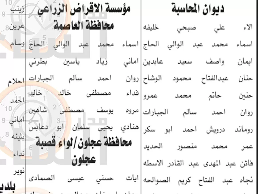 مدار الساعة,وظائف شاغرة في الأردن,ديوان المحاسبة,#امتحان_التنافسي #الخدمة_المدنية #التواجد_الإلزامي