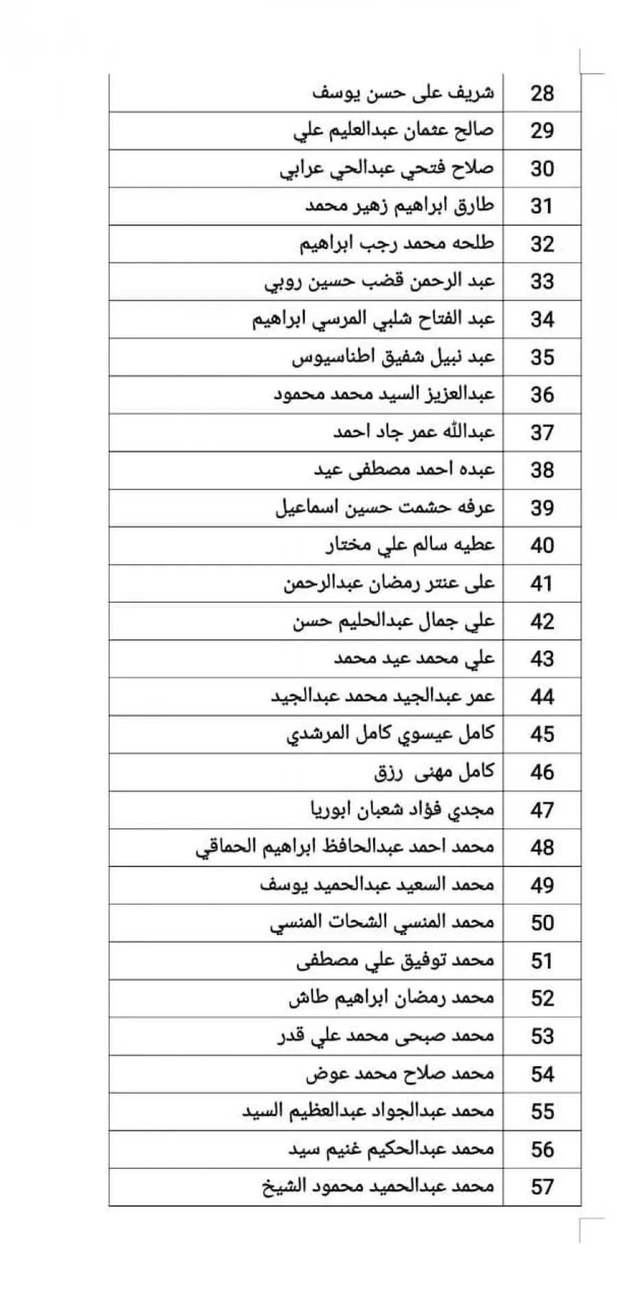 مدار الساعة,أخبار اقتصادية,المؤسسة العامة للضمان الاجتماعي,#الضمان_الاجتماعي #العمال_المصريين_بالأردن #مستحقات_العمال_المصريين