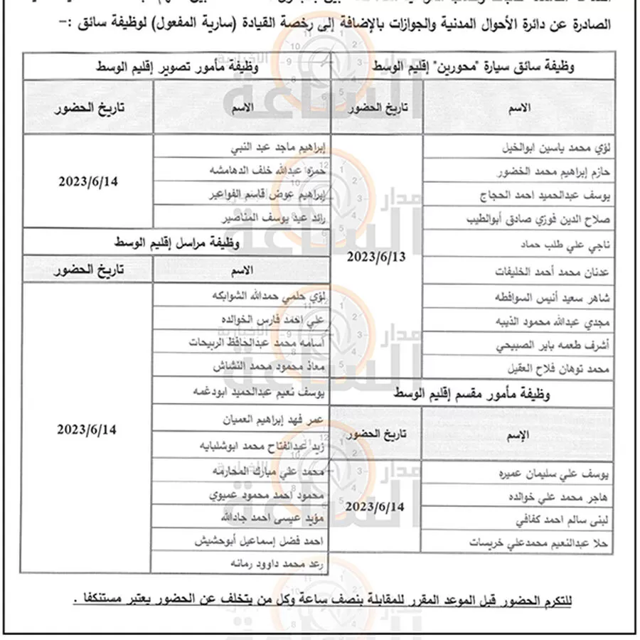 مدار الساعة,وظائف شاغرة في الأردن,ديوان المحاسبة,#ديوان_المحاسبة #ديوان_الخدمة_المدنية #المقابلة_الشخصية