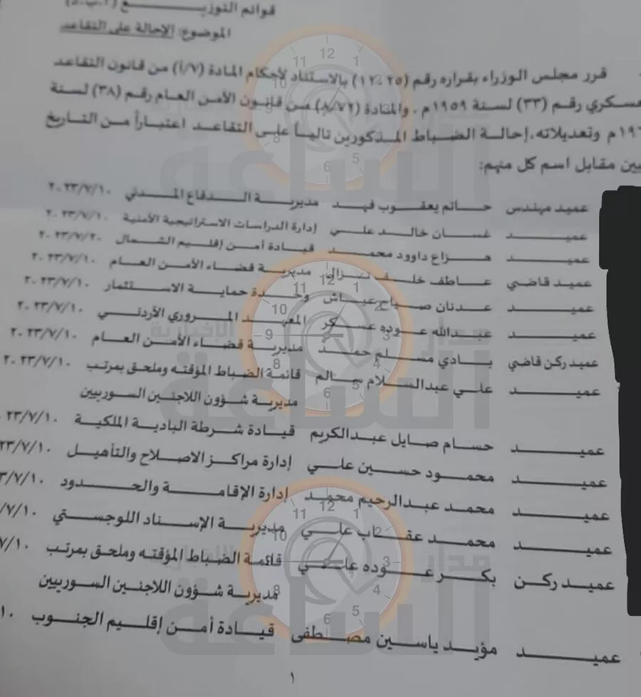 مدار الساعة,أخبار الأردن,اخبار الاردن,الأمن العام,#ضباط_الأمن_العام #إحالة_الضباط_إلى_التقاعد #مجلس_الوزراء