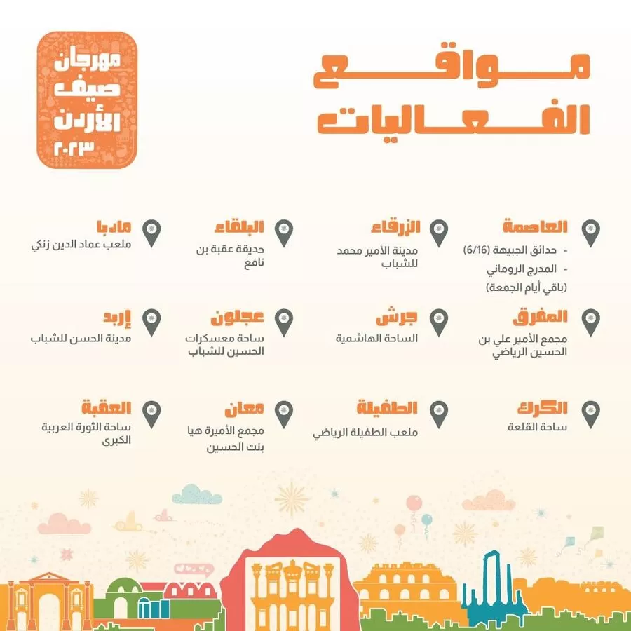 مدار الساعة,أخبار ثقافية,أمانة عمان الكبرى,عيد الأضحى,#صيف_الأردن_2023 #فعاليات_صيفية_مجانية #ترفيه_للأطفال