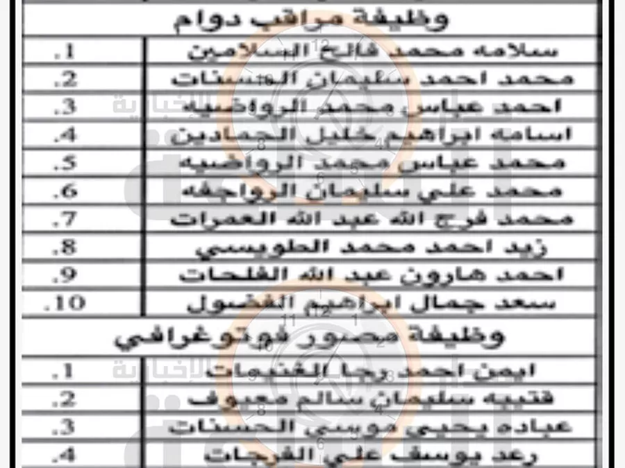 مدار الساعة,وظائف شاغرة في الأردن,1. #اقليم_البترا_التنموي_السياحي,2. #مقابلات_شخصية_للتعيين,3. #ديوان_الخدمة_المدنية