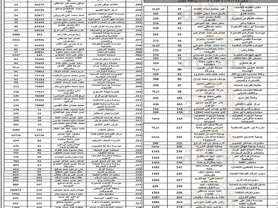 مدار الساعة,مناسبات أردنية,#مدة_الاحتفاظ_بالاسم_التجاري,#شطب_الاسماء_التجارية,#توفيق_الاوضاع_التجارية