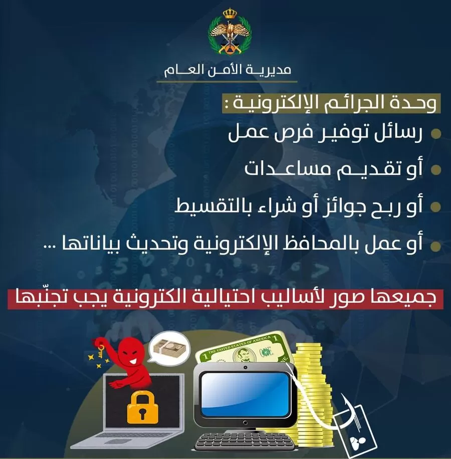 مدار الساعة,أخبار الأردن,اخبار الاردن,مواقع التواصل الاجتماعي,1. #الاحتيال_الإلكتروني,2. #الحماية_الإلكترونية,3. #تجنب_التعامل_الإلكتروني