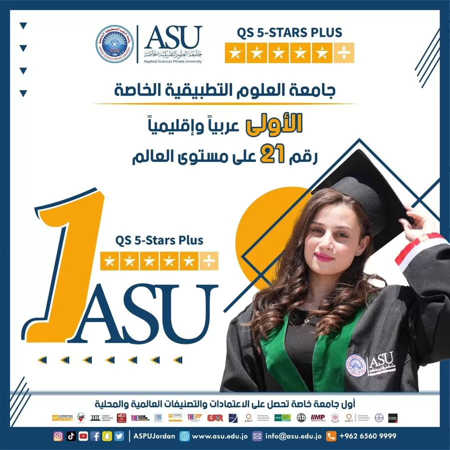 مدار الساعة,أخبار الجامعات الأردنية,جامعة العلوم التطبيقية,1. #جامعة_العلوم_التطبيقية_الخاصة,2. #التقييم_العالمي,3. #QS_5_Stars_PLUS