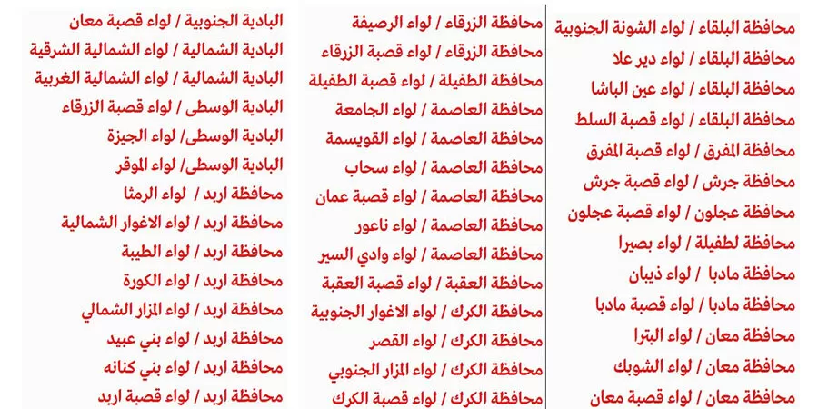 مدار الساعة,وظائف شاغرة في الأردن,1. #نتائج_الامتحان_التنافسي,2. #ديوان_الخدمة_المدنية,3. #بكالوريوس_هندسة_الحاسبات_الالكترونية