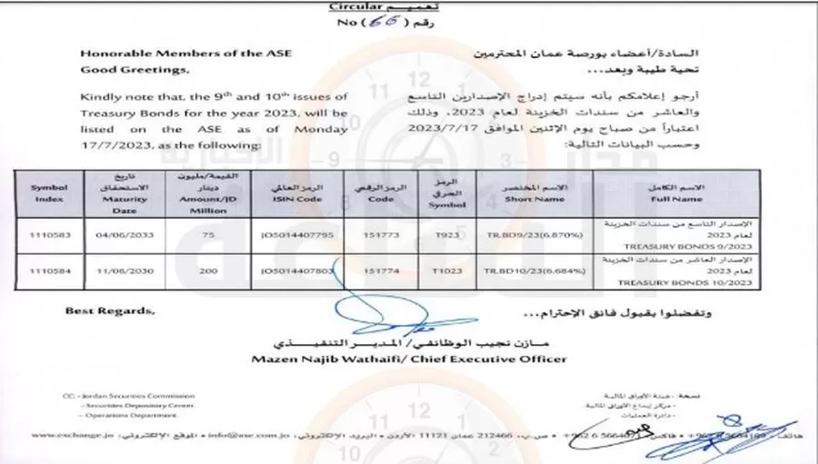 مدار الساعة,أخبار اقتصادية,بورصة عمان,1. #سندات_الخزينة,2. #البورصة_الأردنية,3. #الاستثمار_المالي