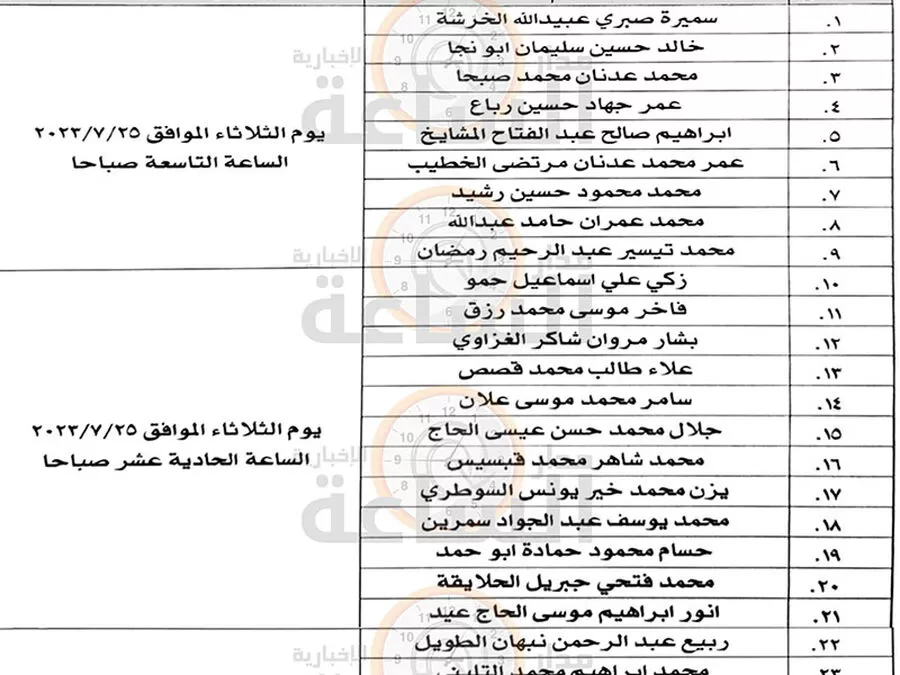 مدار الساعة,وظائف شاغرة في الأردن,سلطة المياه,1. #مدار_الساعة_للمقابلات_الشخصية,2. #سلطة_المياه_والخدمة_المدنية,3. #مديرية_الموارد_البشرية_الشميساني