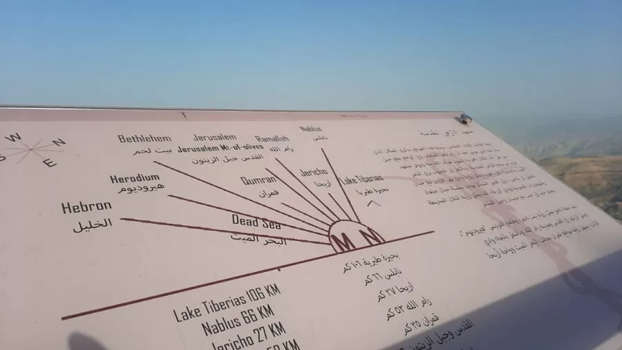 مدار الساعة,أخبار السياحة في الأردن