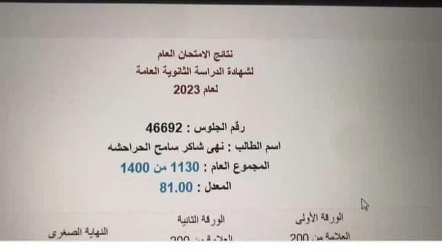 مدار الساعة,أخبار المجتمع الأردني