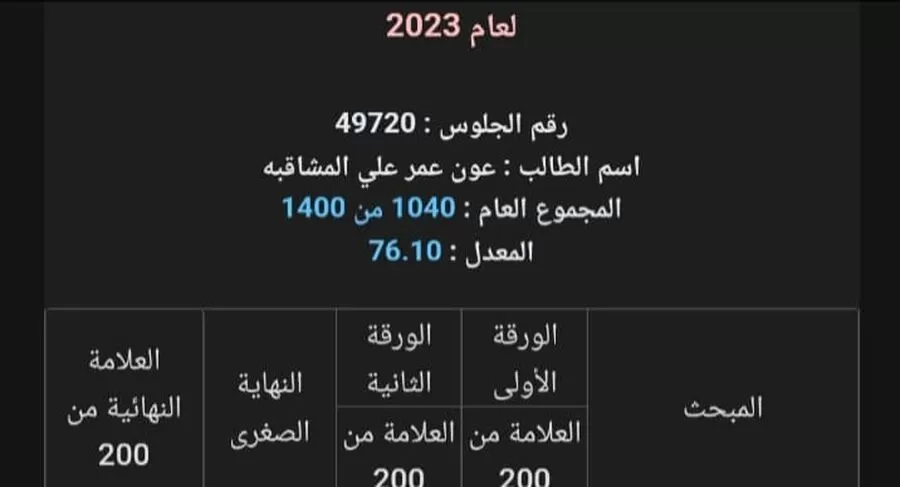 مدار الساعة,أخبار المجتمع الأردني