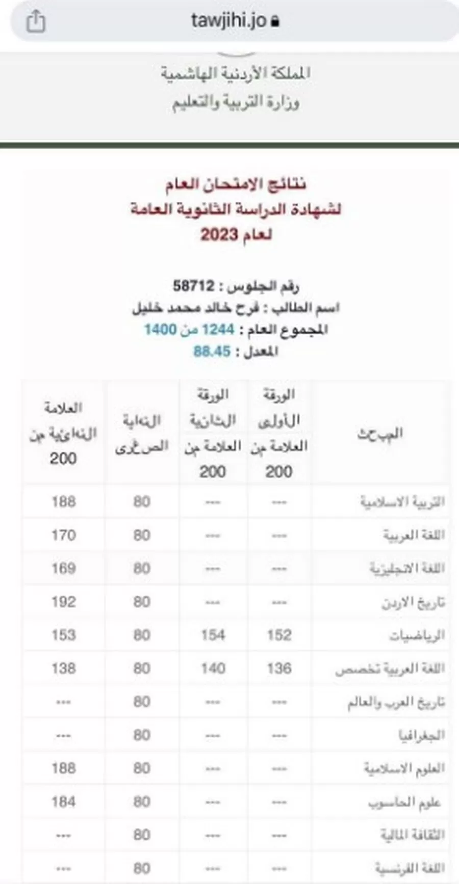 مدار الساعة,أخبار المجتمع الأردني