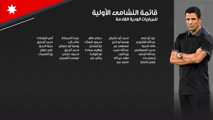 مدار الساعة,أخبار رياضية,تصفيات كأس العالم,قائمة النشامى,كأس العالم,كأس آسيا,المنتخب الوطني,منتخب النشامى,يزن العرب,موسى التعمري,علي علوان,يزن النعيمات