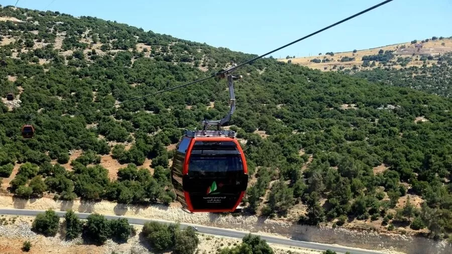 مدار الساعة,أخبار السياحة في الأردن