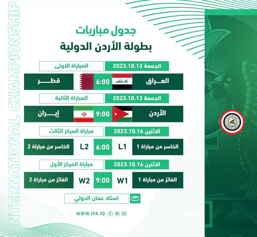 مدار الساعة,أخبار رياضية,منتخب النشامى
