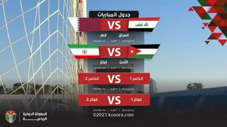 مدار الساعة,أخبار رياضية,تصفيات كأس العالم,الاتحاد الأردني لكرة القدم,ستاد عمان الدولي,كأس العالم,كأس آسيا,منتخب النشامى