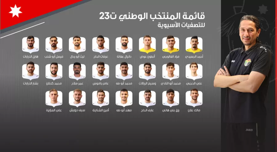 مدار الساعة,أخبار رياضية,الاتحاد الأردني لكرة القدم,المنتخب الوطني,كأس آسيا