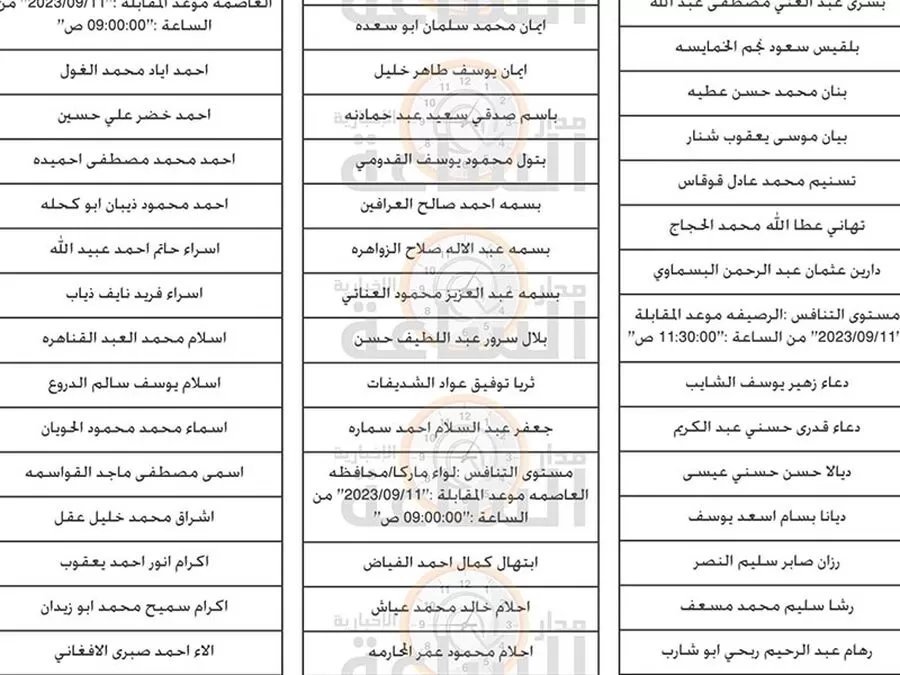 مدار الساعة,وظائف شاغرة في الأردن,وزارة التربية,وزارة التربية والتعليم