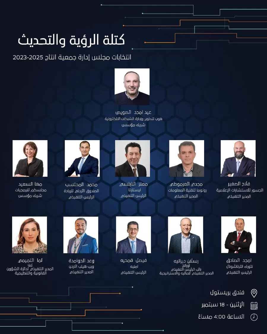 مدار الساعة,أخبار اقتصادية