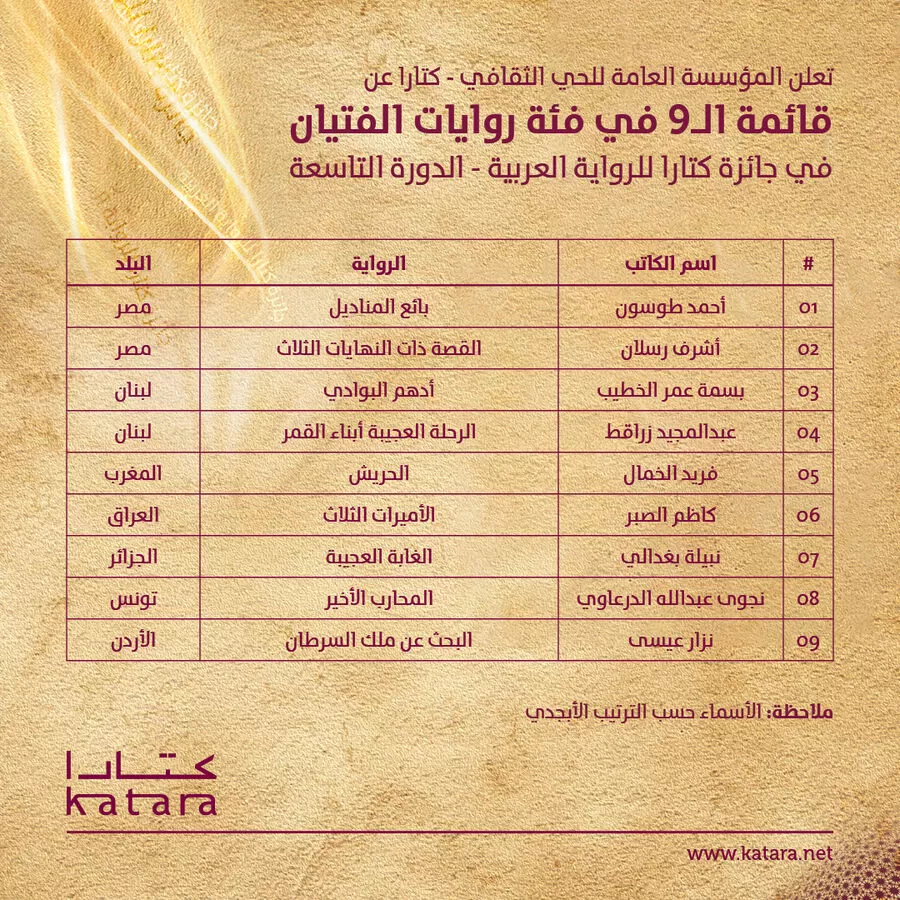 مدار الساعة,أخبار ثقافية