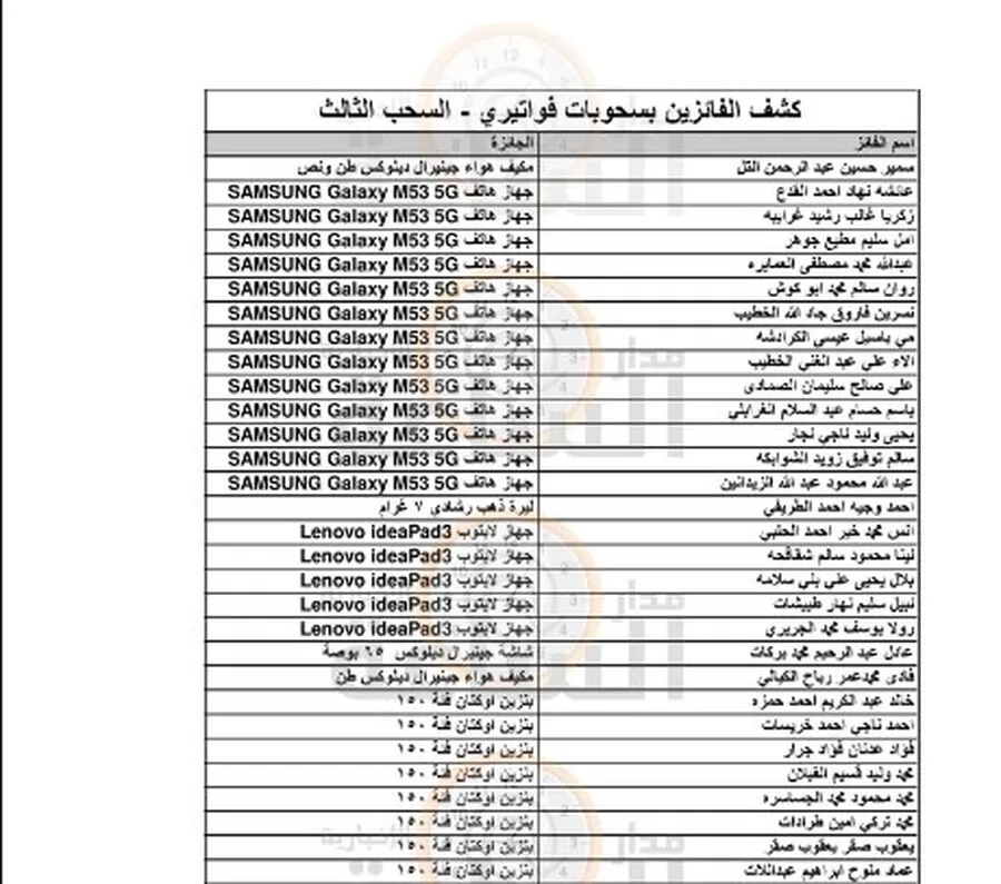 مدار الساعة,أخبار اقتصادية,دائرة ضريبة الدخل والمبيعات,دائرة ضريبة الدخل,ديوان المحاسبة