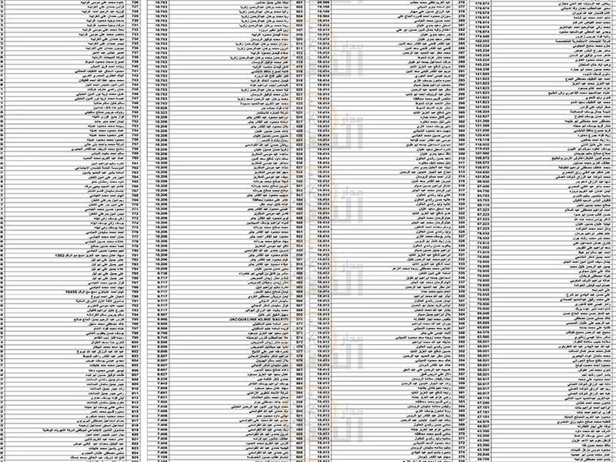 مدار الساعة,مناسبات أردنية