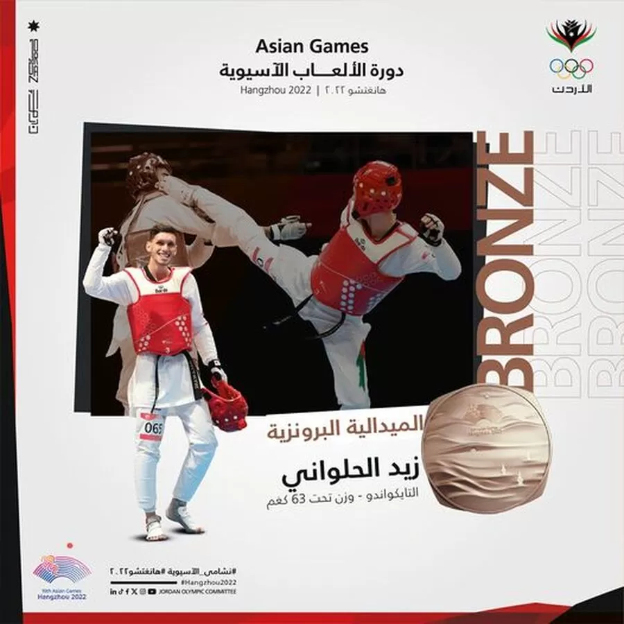 مدار الساعة,أخبار الجامعات الأردنية,جامعة عمان الأهلية,المنتخب الوطني