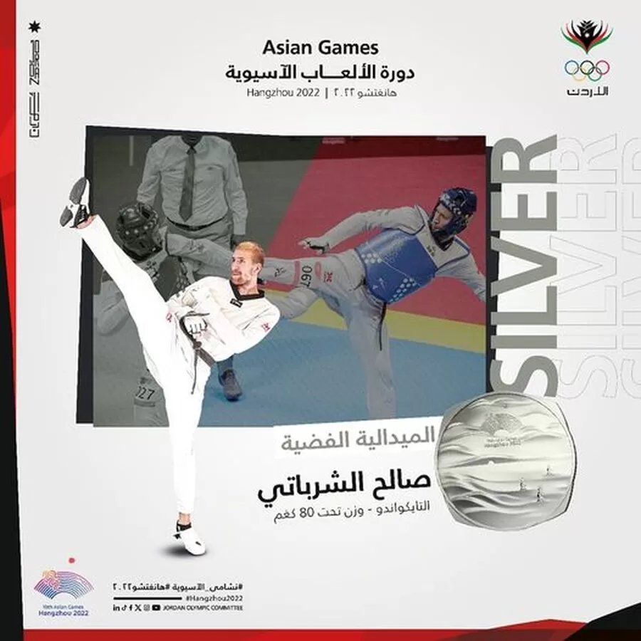 مدار الساعة,أخبار الجامعات الأردنية,جامعة عمان الأهلية,المنتخب الوطني